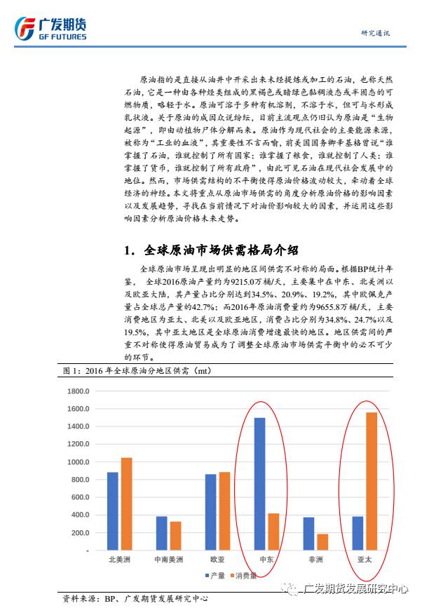 原油價格最新消息，全球市場的動態(tài)與影響因素分析