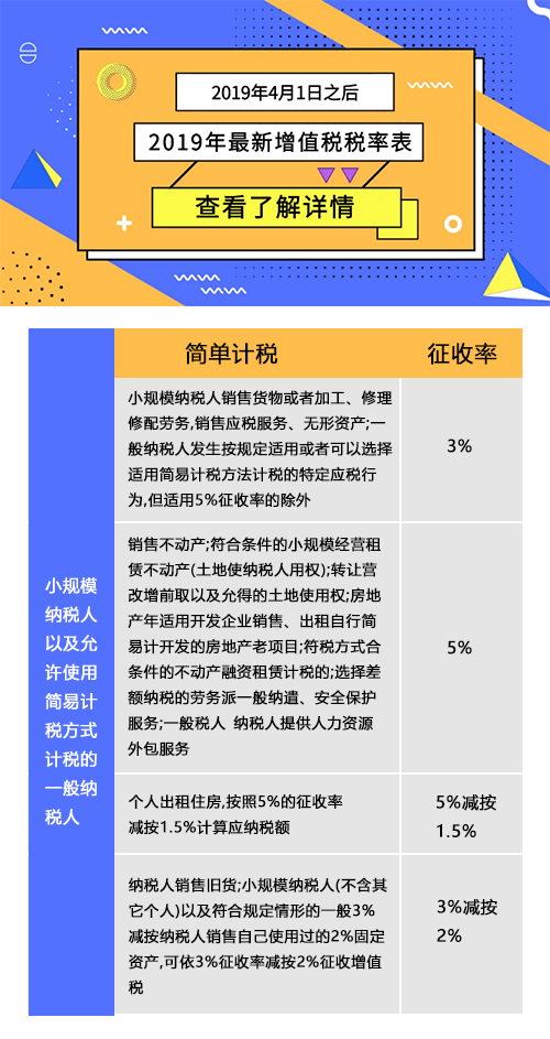 最新會計法，重塑財務領域的基石