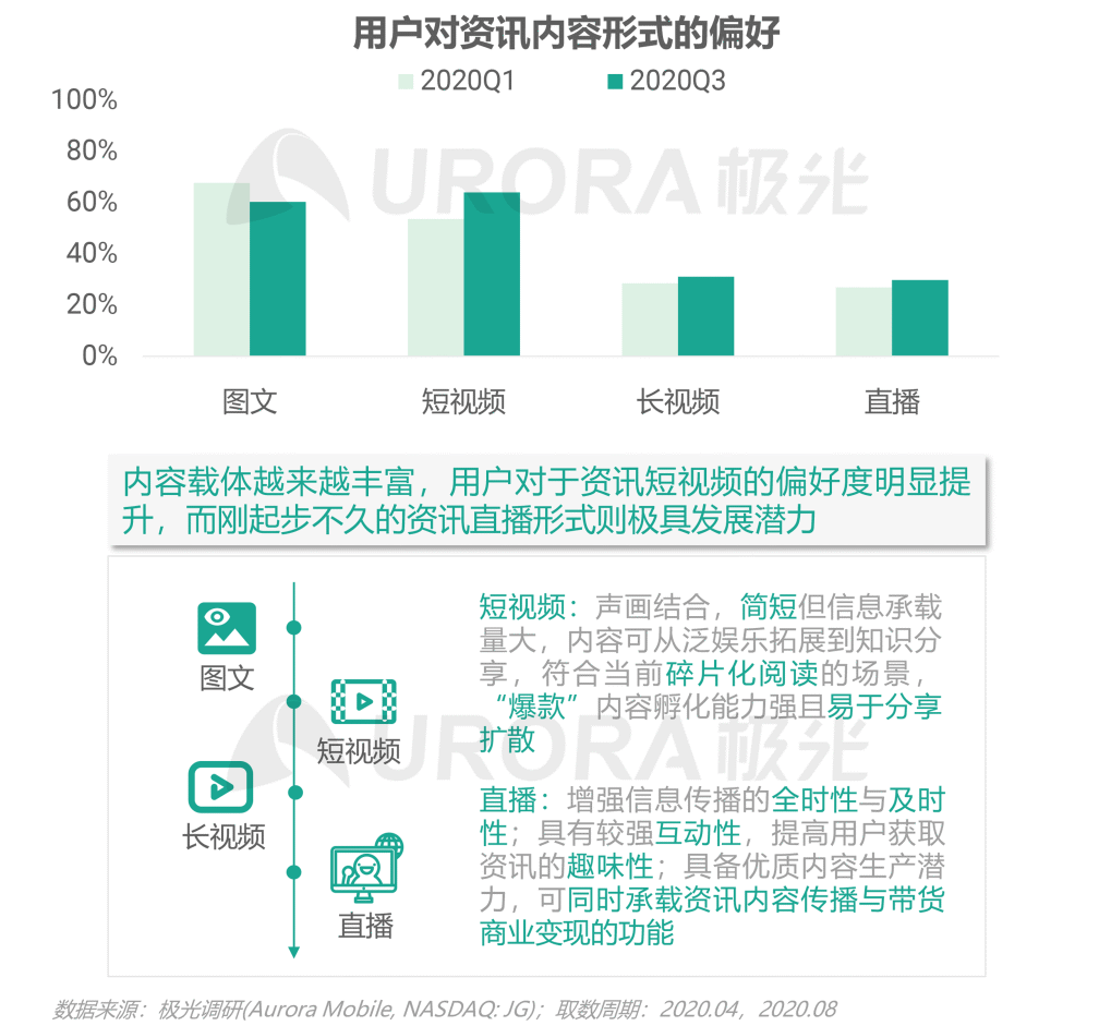 騰訊新聞最新版，用戶體驗與功能創(chuàng)新