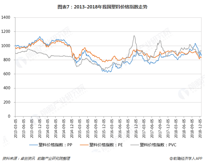 臺(tái)州廢銅價(jià)格最新行情分析