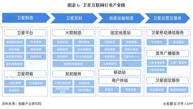 星網(wǎng)宇達(dá)最新消息，引領(lǐng)行業(yè)前沿，開啟全新航天時(shí)代