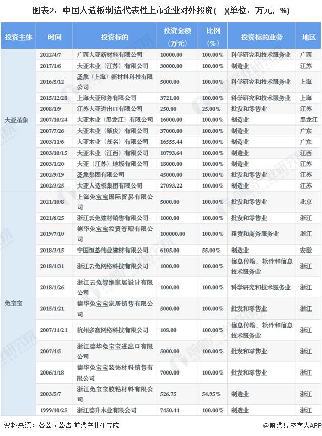 正源股份最新消息全面解析