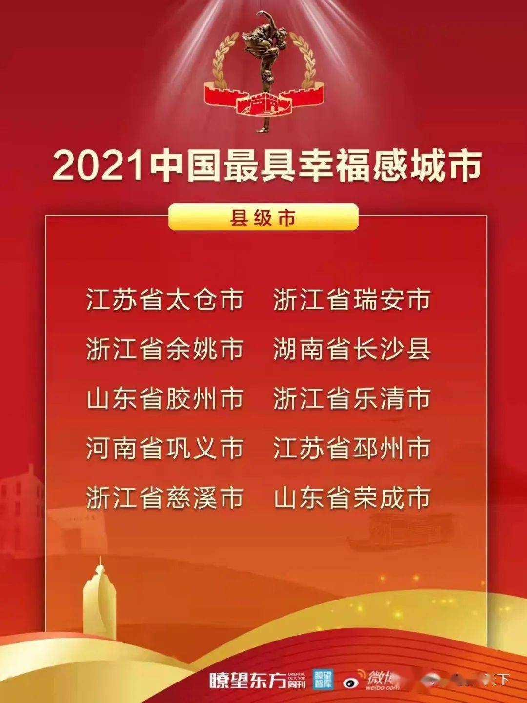 邳州論壇最新招聘信息概覽