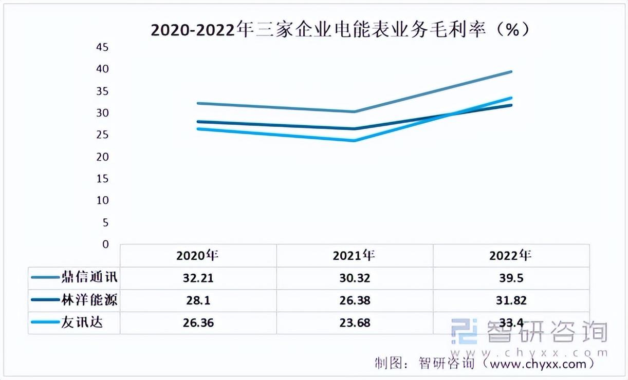 鼎信通訊最新消息，引領通訊技術革新，邁向更廣闊的未來