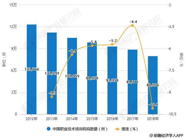 最新上市手機(jī)的技術(shù)革新與市場趨勢分析