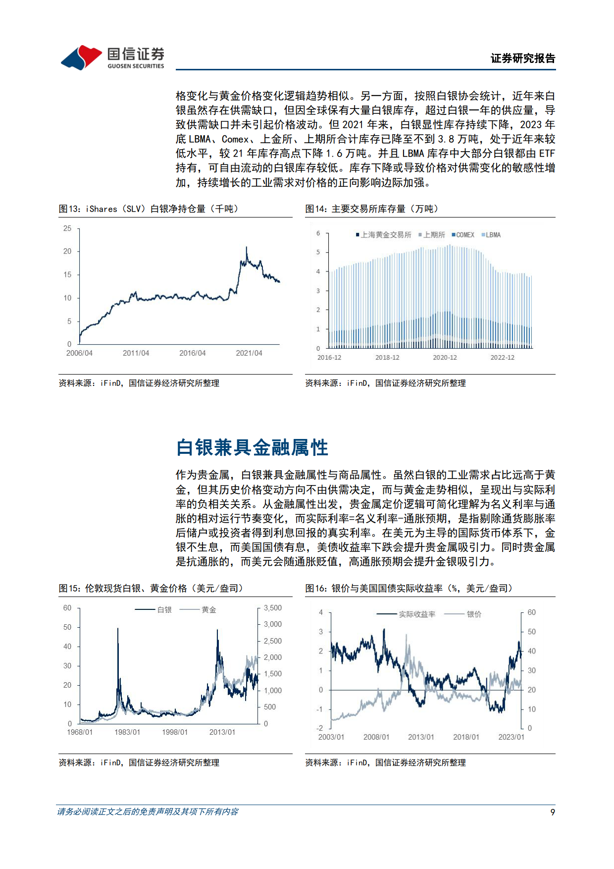 白銀最新走勢分析，市場趨勢、影響因素及未來展望