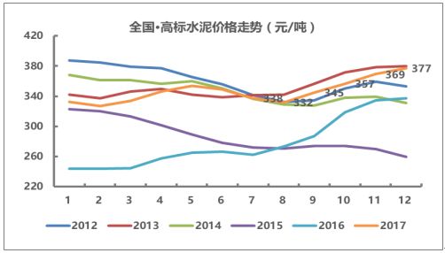 硅片價(jià)格最新行情，市場(chǎng)走勢(shì)、影響因素及前景展望