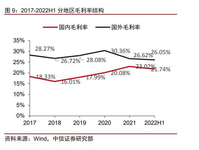 光迅科技最新消息，引領(lǐng)行業(yè)創(chuàng)新，塑造科技未來