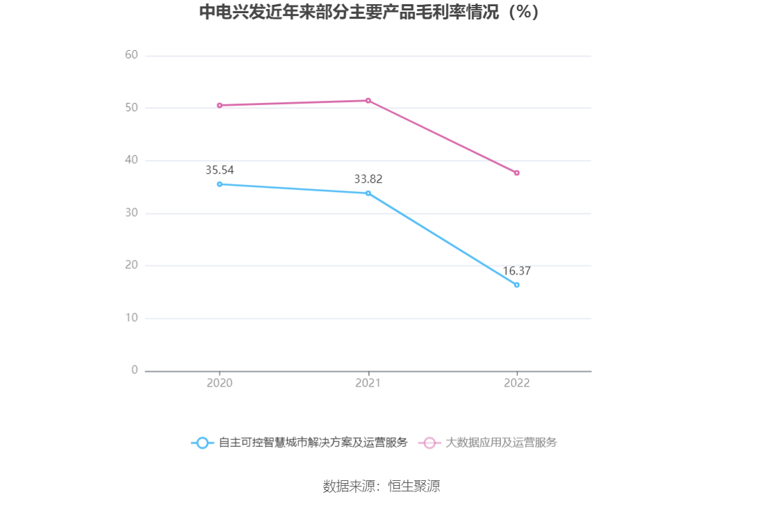 中電興發(fā)最新消息全面解析