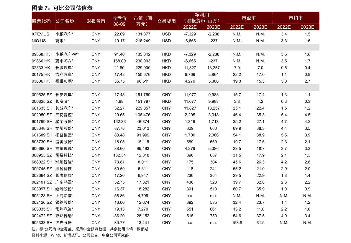 中國(guó)銀行最新外匯牌價(jià)查詢結(jié)果詳解