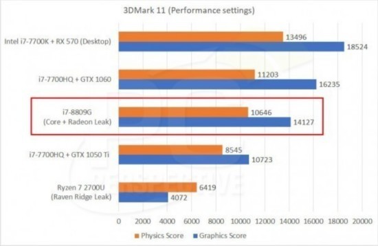 英特爾最新CPU，引領(lǐng)計(jì)算技術(shù)的革新飛躍